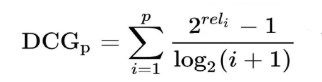DCG formula