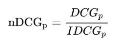 NDCG formula